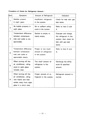 71 - Procedure of Check for Refrigerant Amount.jpg